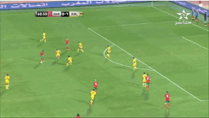 Soccer Chemistry Example Soccer Chemistry Example